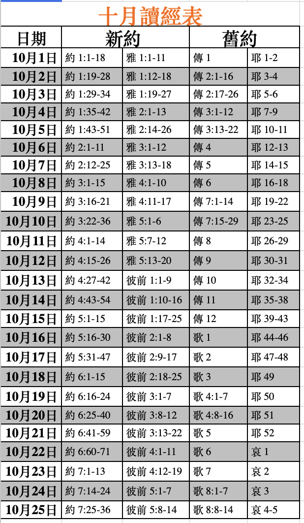 十月读经表